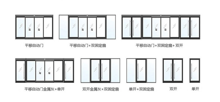 單開、雙開自動門樣式圖片